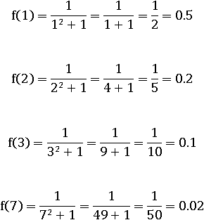 f(1)=0.5;   f(2)=0.2;   f(3)=0.1;   f(7)=0.02;