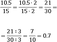 10.5/15=(10.5∙2)/(15∙2)=21/30=(21∶3)/(30∶3)=7/10=0.7