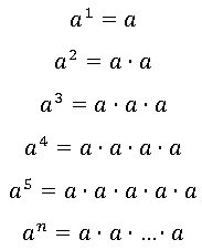 a^1=a;  a^2=a∙a;  a^3=a∙a∙a;