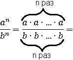 a^n/b^n= (a∙a∙…∙a)/(b∙b∙…∙b)