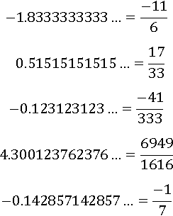 −1.8333333333333333333...=(−11)/6; 0.1515151515151515151515...=17/33