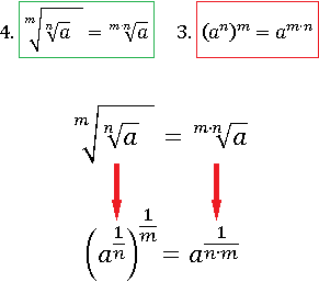 (a^(1/n))^(1/m)=a^(1/(n∙m))