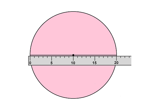 Измерение диаметра линейкой